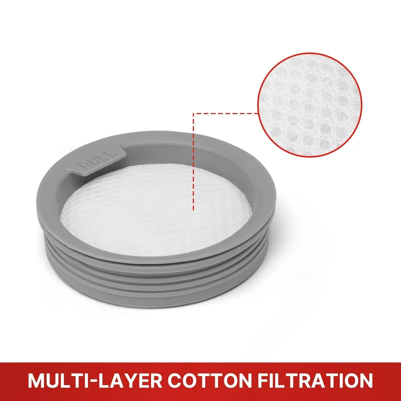 Shop-Vac® HEPA Filter Replacement