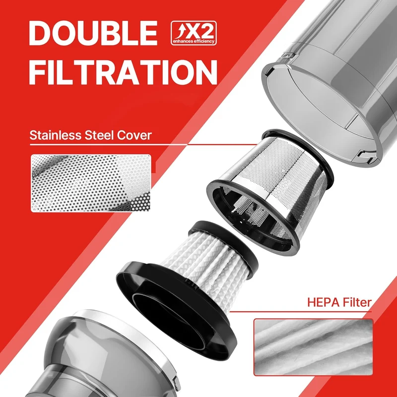 Shop-Vac® HEPA Filter (Compatible with 5430230 & 5430231)