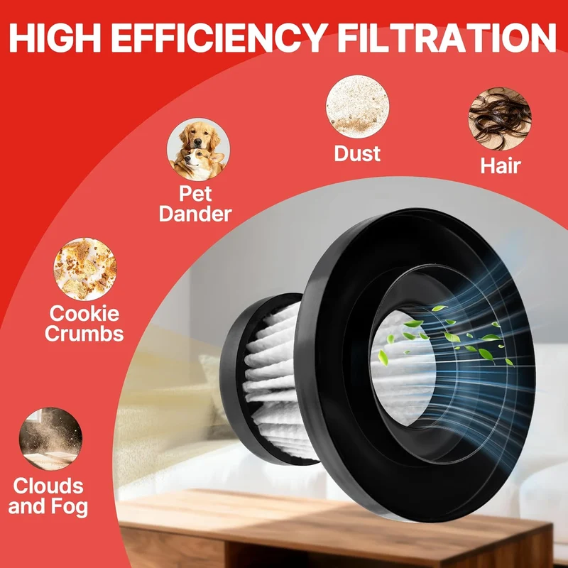 Shop-Vac® HEPA Filter (Compatible with 5430230 & 5430231)