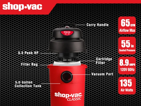 Shop-Vac® 5 Gallon 5.5 Peak HP Wall Mounted Garage Vac