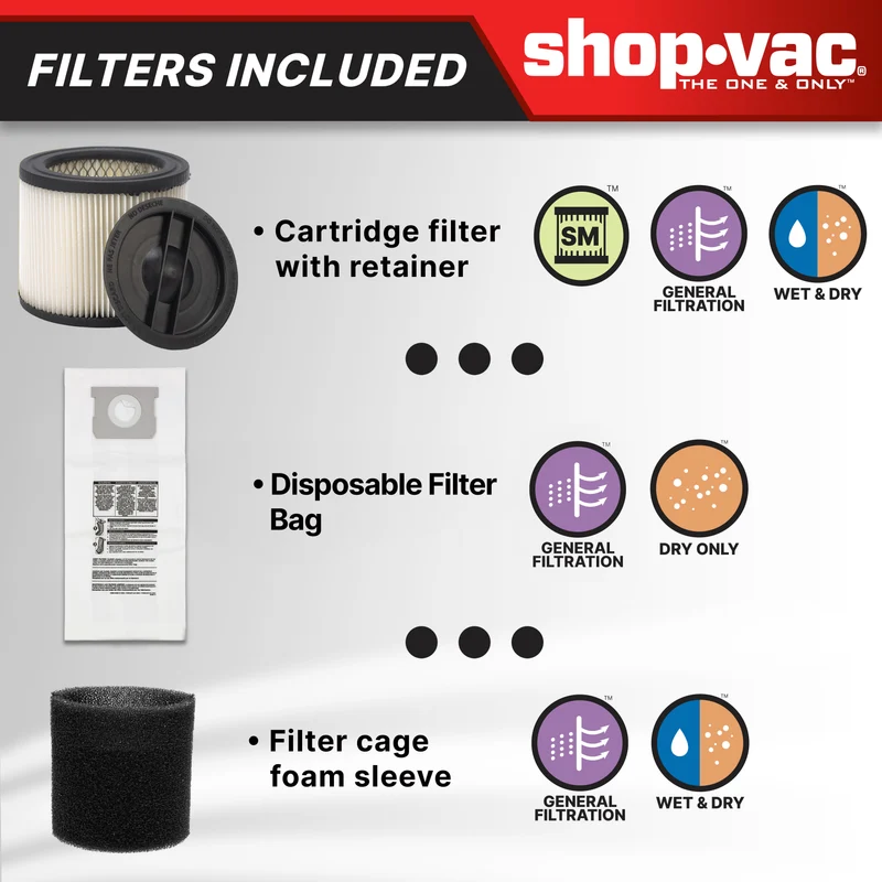 Shop-Vac 5 Gallon 5.5 PHP HangUp Wet/Dry Vac
