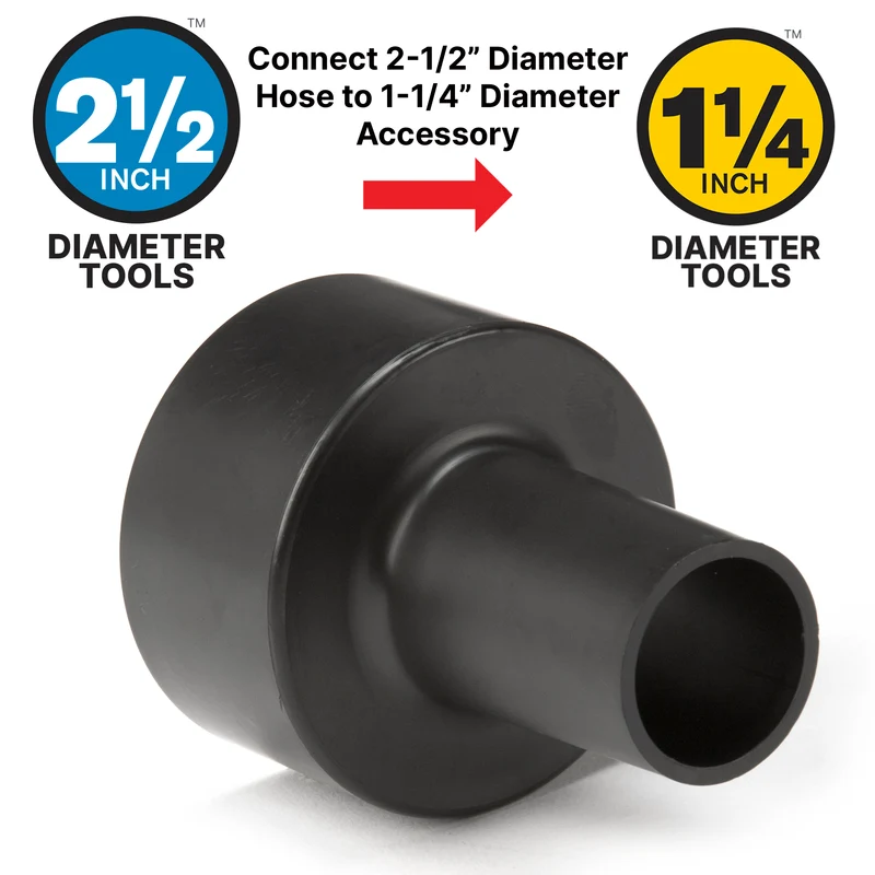 Shop-Vac® 3-Piece Vacuum Hose Adaptor Kit