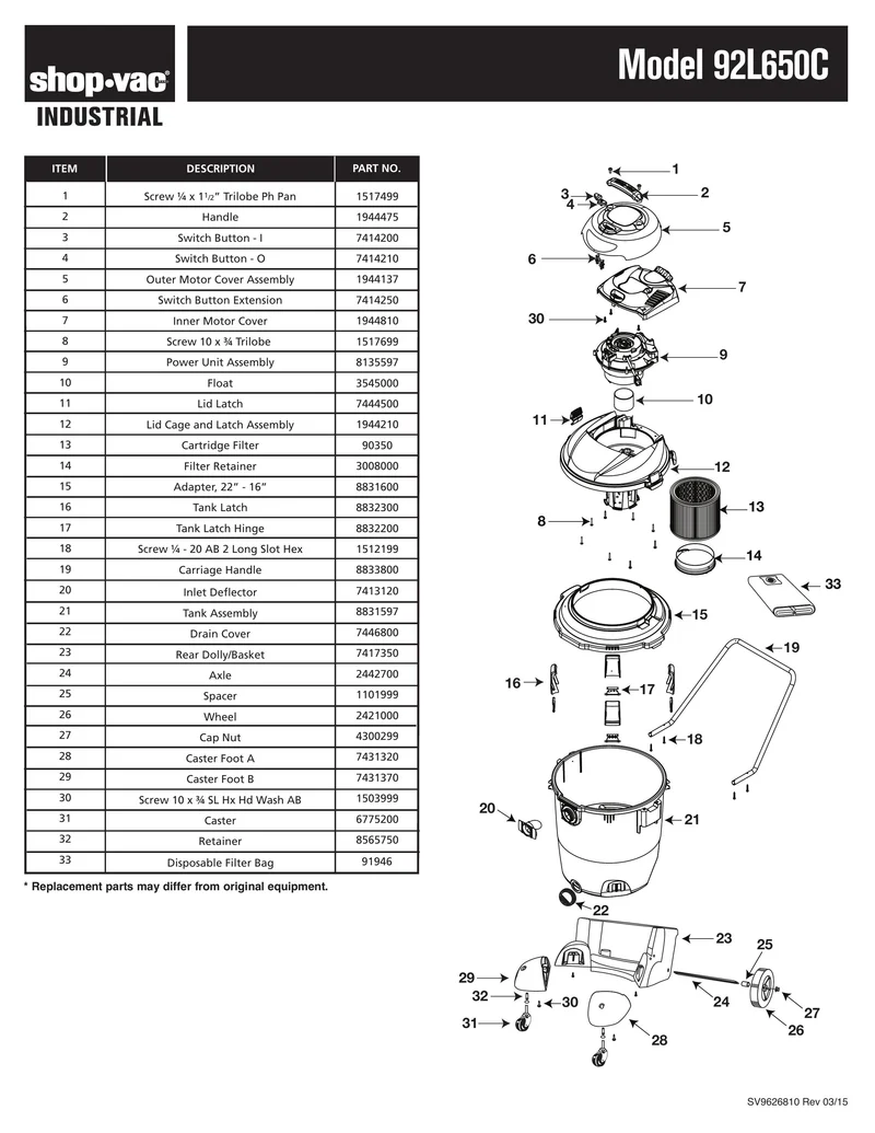 Shop-Vac Parts List for 92L650C Models (32 Gallon* Yellow / Black Industrial Vac w/ Removable Inlet Deflector)
