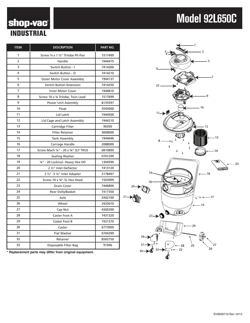 Shop-Vac Parts List for 92L650C Models (24 Gallon* Yellow / Black Industrial Vac w/ Rear Basket Dolly & Transport Handle)