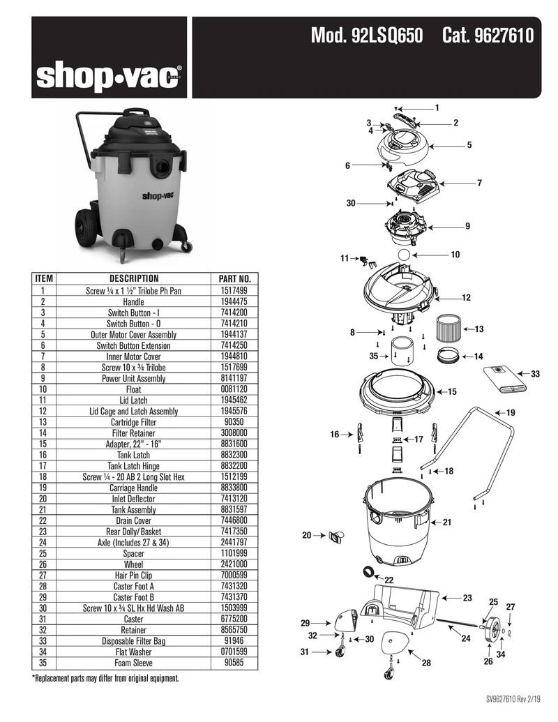 Shop-Vac Parts List for 92LSQ650 Models (Shop-Vac 32 Gallon* 6.5 Peak HP** SVX2 Powered Contractor Heavy-Duty Wet/Dry Vac)