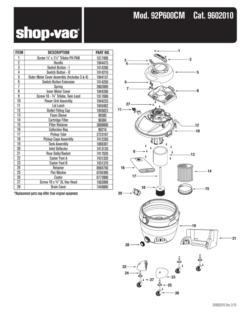 Shop-Vac Parts List for 92P600CM Models (Shop-Vac 20 Gallon* 6.0 Peak HP** Industrial Pump Vac)