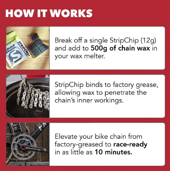 Dégraissant SILCA Stripchip