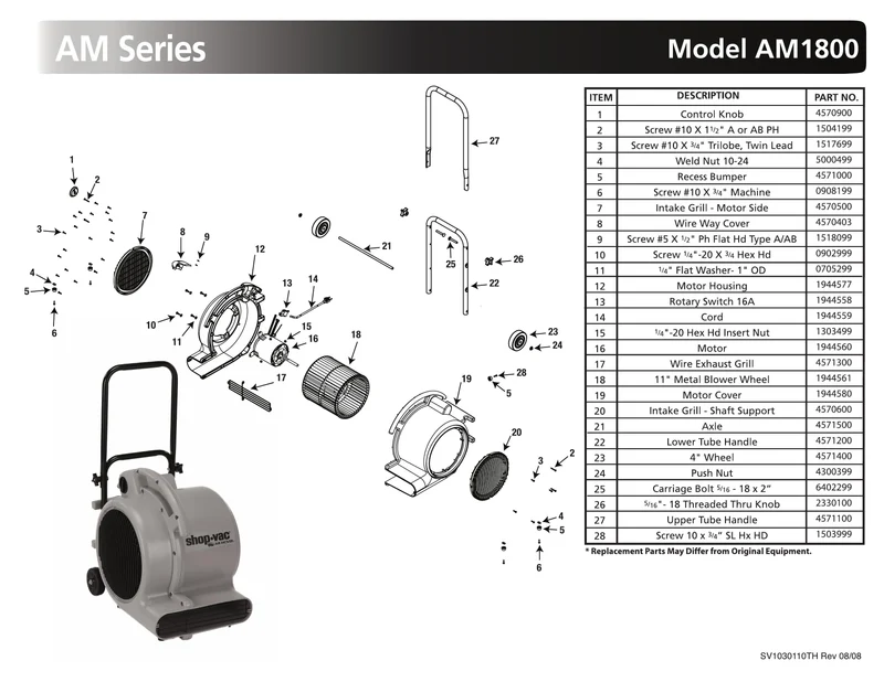 Shop-Vac Parts List for AM1800A Models (1800 Max. CFM Air Mover with 2 Piece Handle)