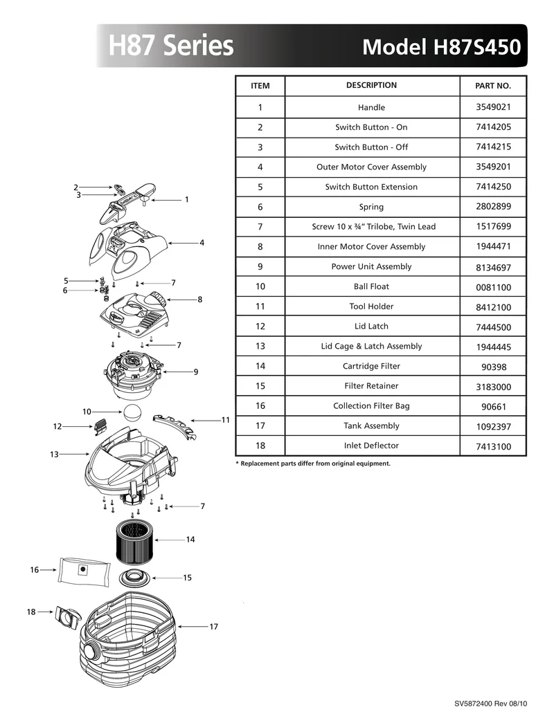 Shop-Vac Parts List for H87S450 Models (5 Gallon* Red / Black Portable Vac)