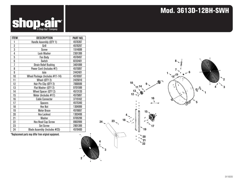 Shop-Vac Parts List for 3613D-12BH Models (36-Inch Dia. Stainless Steel Drum Fan - Direct Drive)