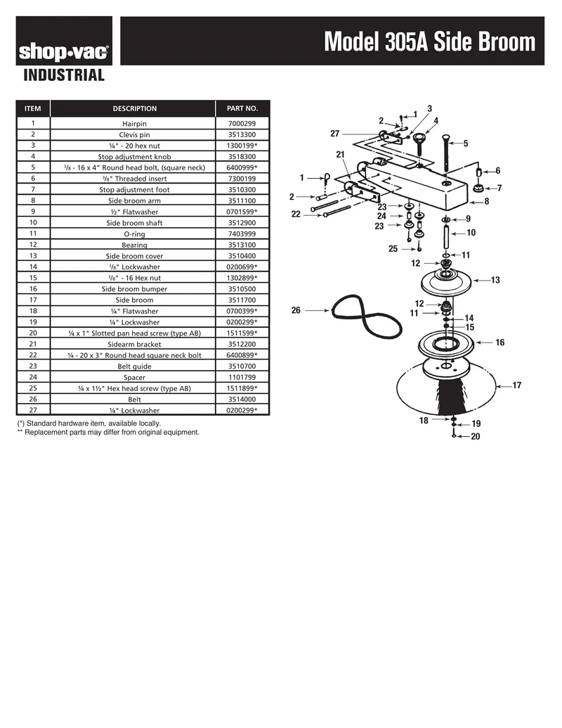 Shop-Vac Parts List for 305A Models (Industrial Shop Sweep Push Sweeper)