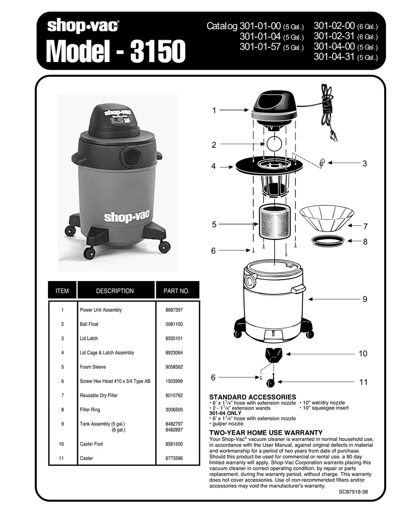 Shop-Vac Parts List for 3150 Models (5 & 6 Gallon* Vacs)