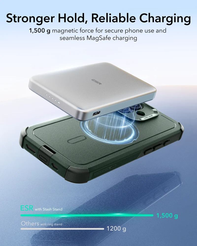 iPhone 17 Cyber Tough Magnetic Case (Camera Control) - Olive Green