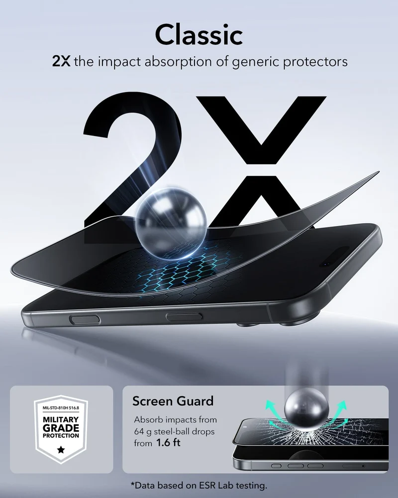 iPhone 17 Pro UltraFit Classic Privacy Screen Protector - 3 Pack