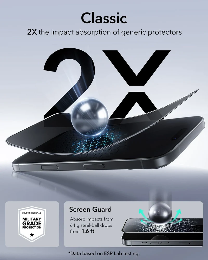 iPhone 17 UltraFit Classic Privacy Screen Protector - 3 Pack