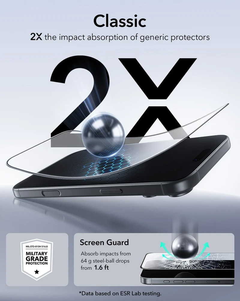 iPhone 17 Pro Max UltraFit Classic Screen Protector - 3 Pack