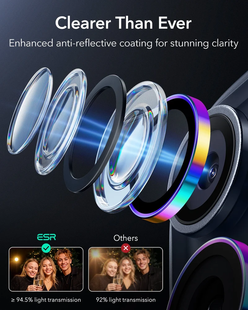 iPhone 17 Pro Max/17 Pro Armorite®️ Camera Lens Protector - Chromatic