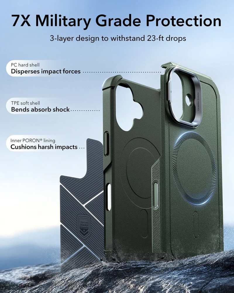 iPhone 17 Cyber Tough Magnetic Case (Camera Control, Stash Stand) - Olive Green
