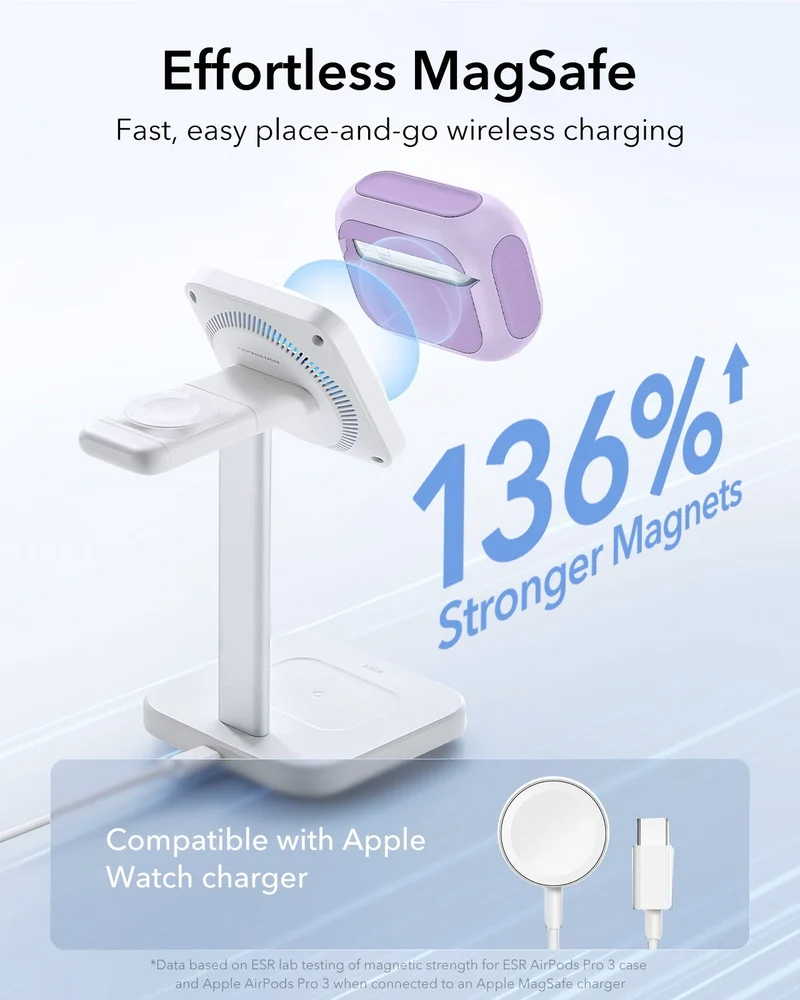 AirPods Pro 3 Orbit Hybrid Magnetic Case - Lavender