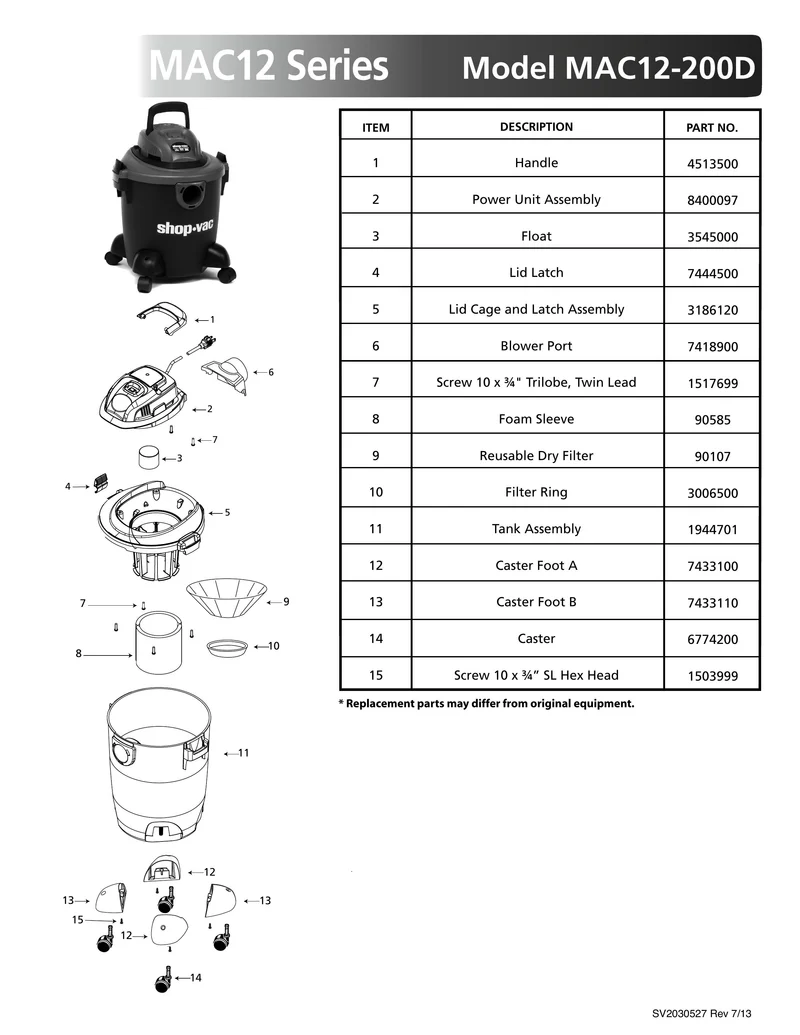 Shop-Vac Parts List for MAC12-200D Models (5 Gallon* Black / Gray Vac)