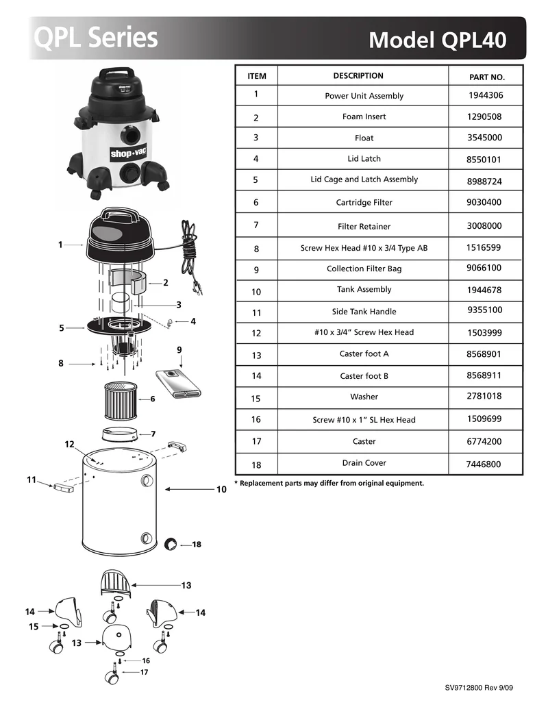 Shop-Vac Parts List for QPL40 Models (8 Gallon* Black / Stainless Steel Vac)