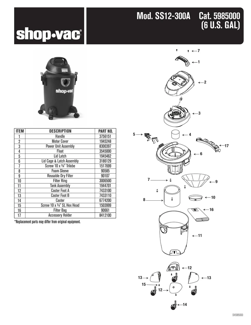 Shop-Vac Parts List for SS12-300A Models (6 Gallon* Black Vac w/ Red Inlet and Latches)