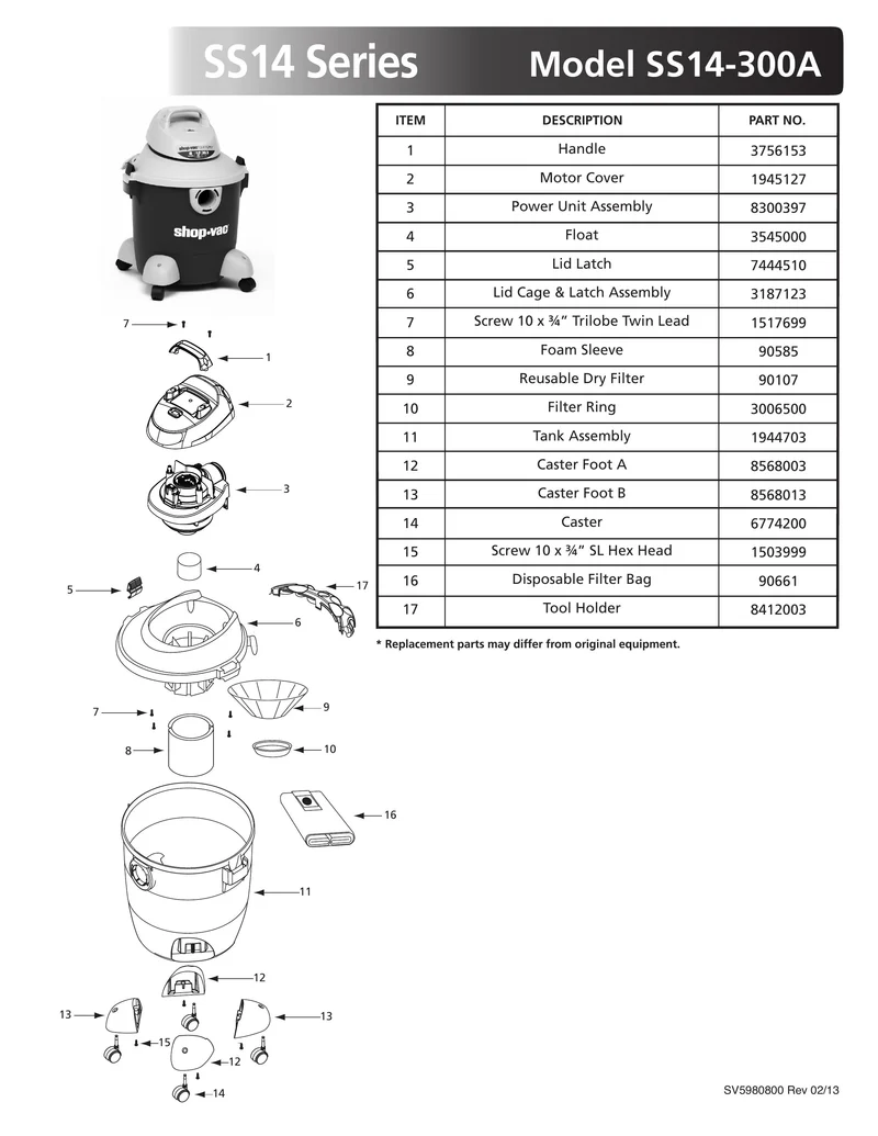 Shop-Vac Parts List for SS14-300A Models (8 Gallon* Green / Gray Vac)