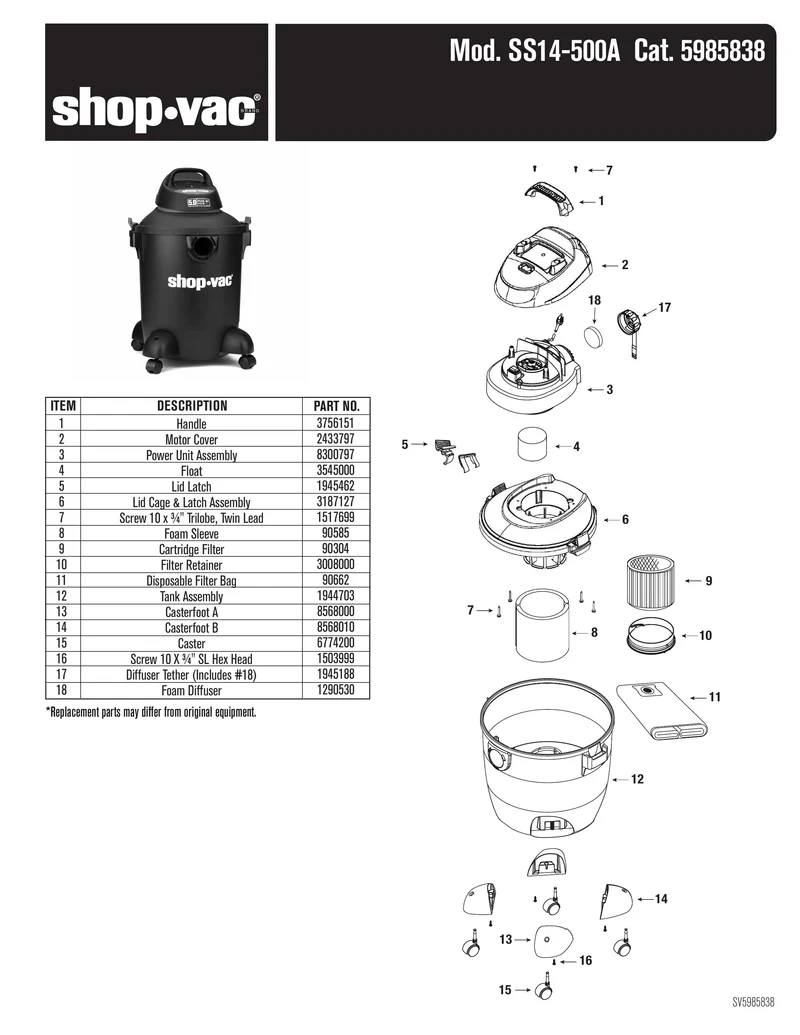 Shop-Vac Parts List for SS14-500A Models (Shop-Vac 10 Gallon* 5.0 Peak HP** Wet/Dry Vacuum)