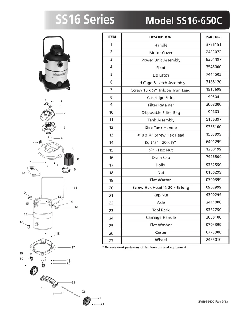 Shop-Vac Parts List for SS16-650C Models (16 Gallon* Black / Red Stainless Steel Vac w/Metal Transport Handle)