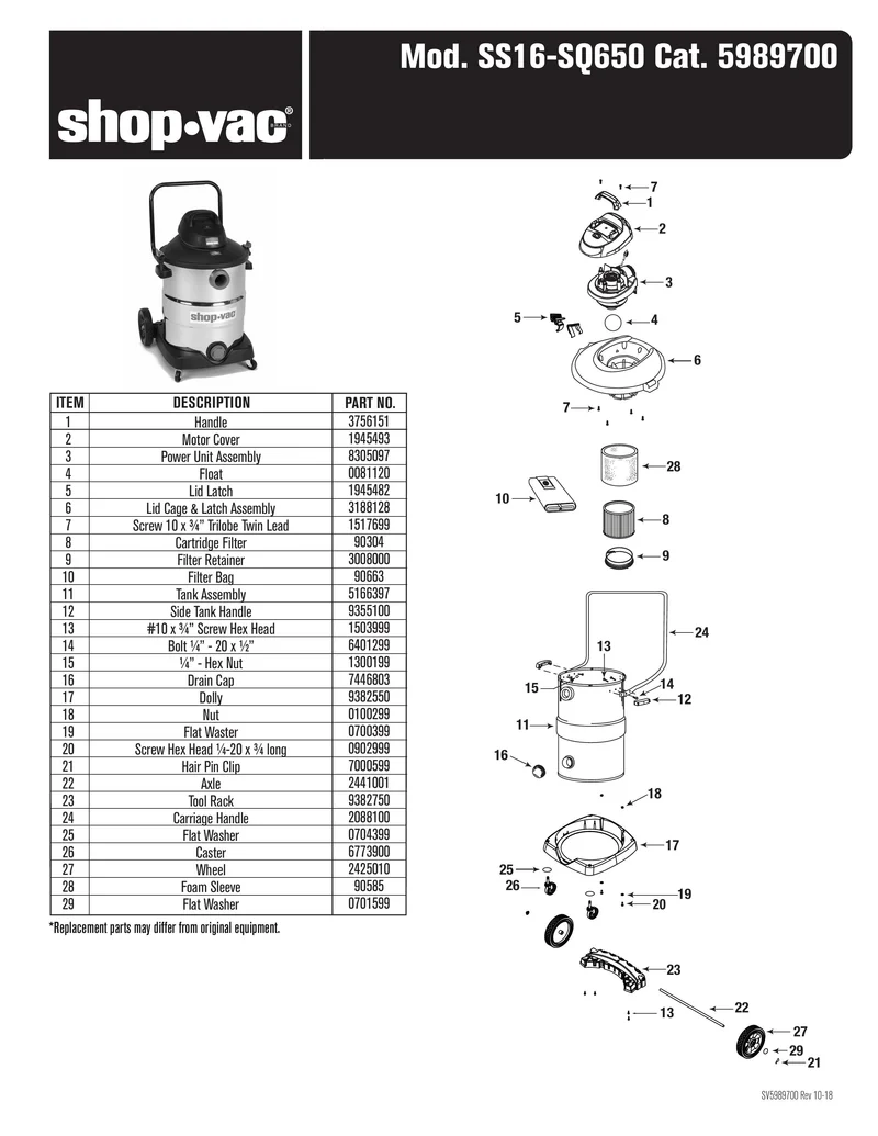 Shop-Vac Parts List for SS16-SQ650 Models (Shop-Vac 16 Gallon* 6.5 Peak HP** SVX2 Stainless Steel Wet/Dry Vacuum with transport handle and dolly with 8 inch rear wheels)