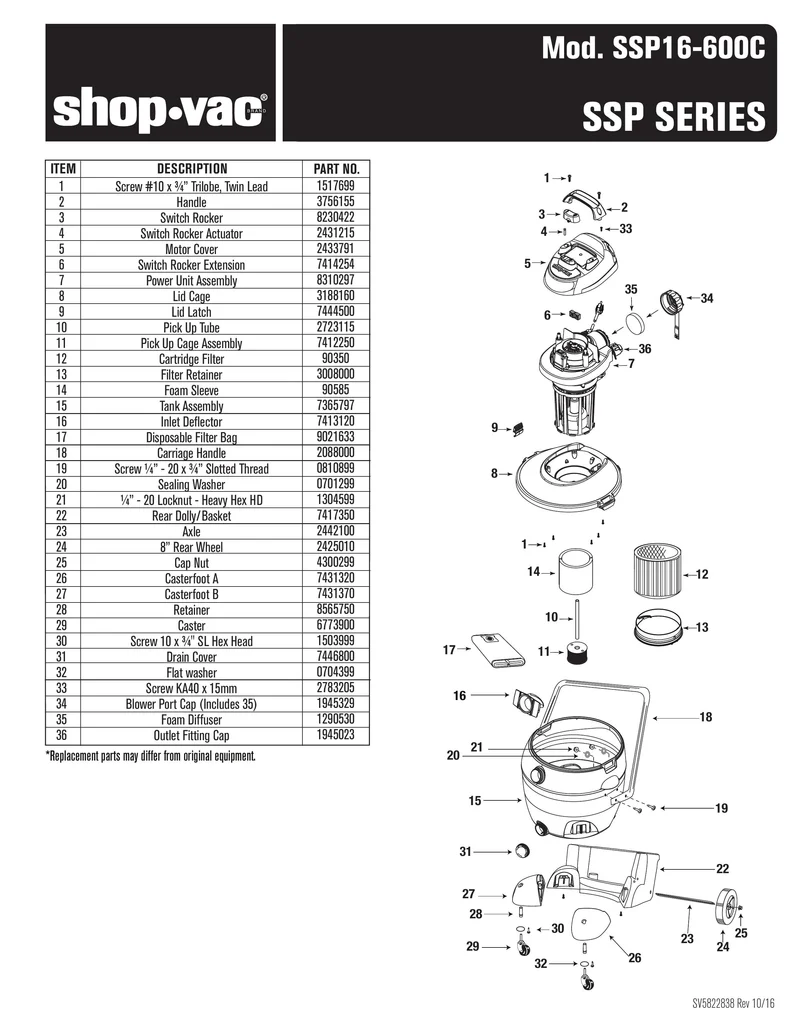 Shop-Vac Parts List for SSP16-600C Models (18 Gallon* Red / Black Pump Vac)