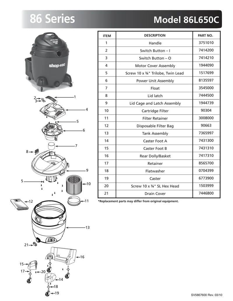 Shop-Vac Parts List for 86L650C Models (20 Gallon* Gray / Black Vac w/ Two Caster Feet & Rear Basket Dolly)