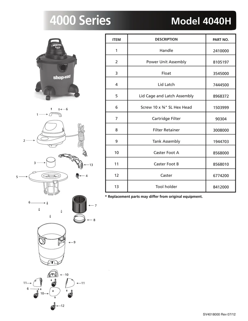 Shop-Vac Parts List for 4040H Models (8 Gallon* Red / Black Vac)