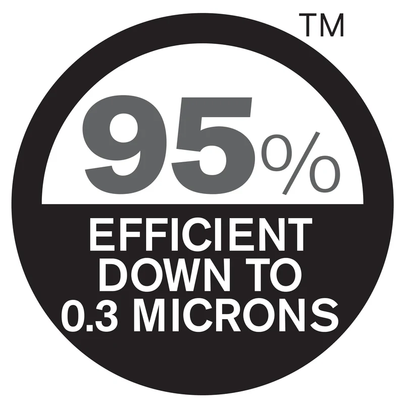 Shop-Vac® High Efficiency Cartridge Filter