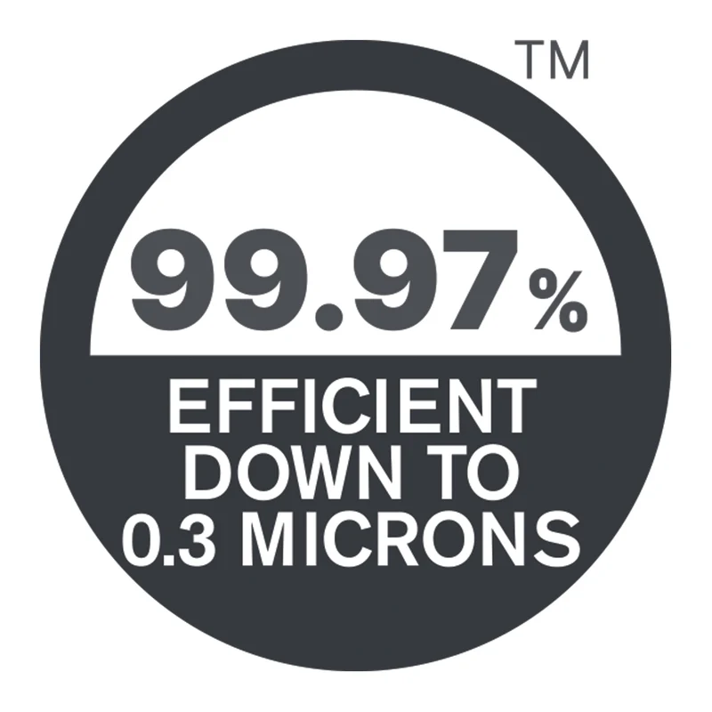 Shop-Vac® HEPA Cartridge Filter