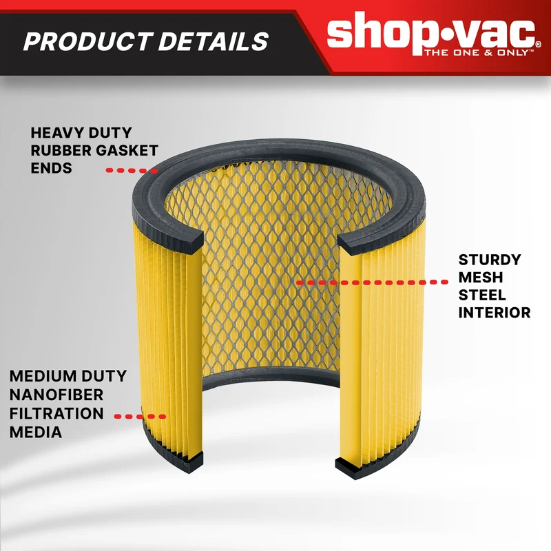 Shop-Vac® Nanofiber Cartridge Filter