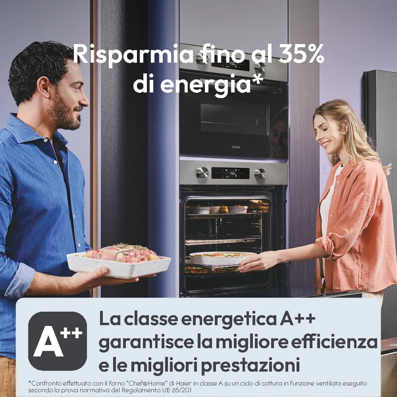 Forno Da Incasso Candy New Moderna CA6 N3B1HTX 78L in Acciaio Inox, Nero