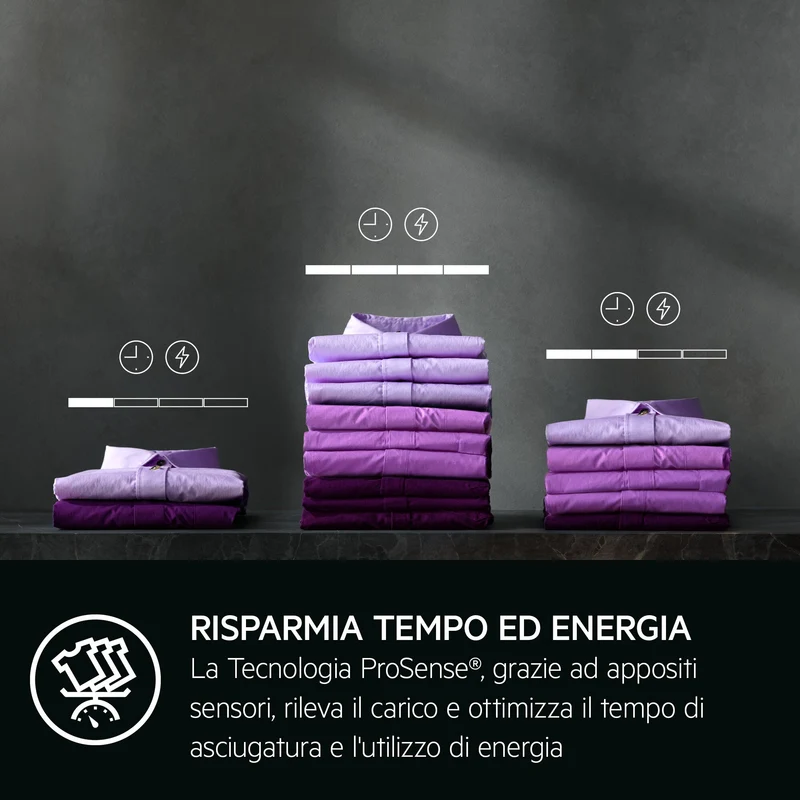 Asciugatrice Libera Installazione Caricamento Frontale AEG Series 7000 SensiDry TR7HG9C 9 Kg Bianco Classe C