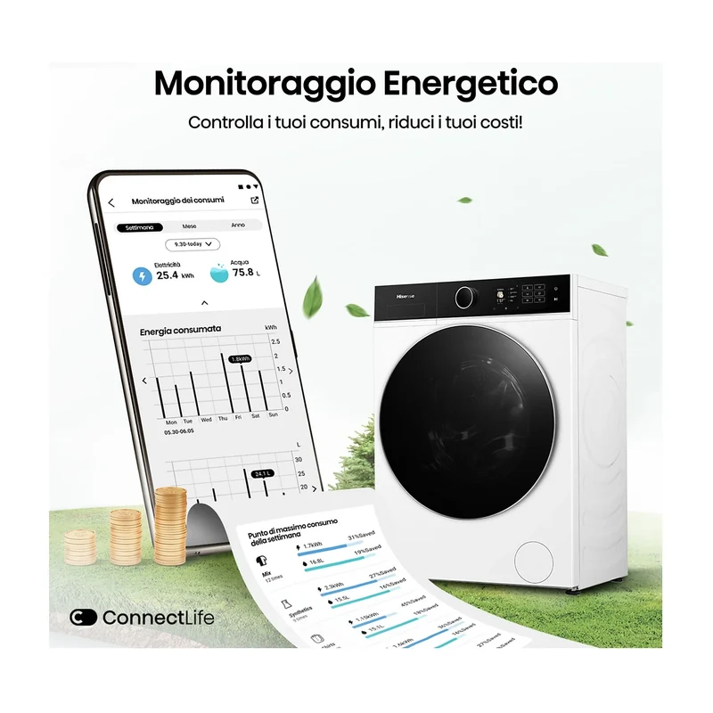 Lavatrice Libera Installazione Caricamento Frontale Hisense WF5I8043BWF 8 kg 1400 Giri/min Bianco Classe A