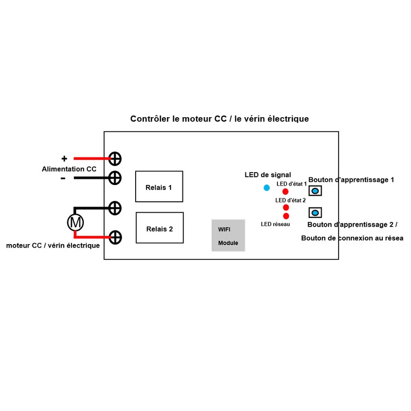 7~32V Interrupteur WiFi Intelligent avec Télécommande pour Moteur CC Vérin Électrique (Modèle: 0022005)