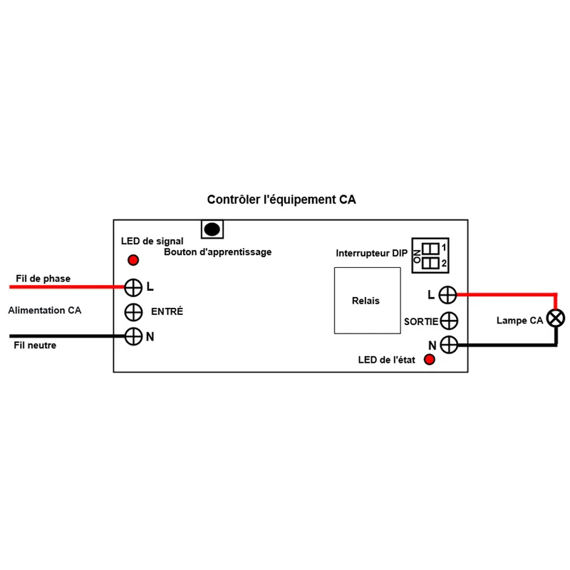 Quatre 1 Voie 85V~250V 10A Interrupteurs Sans Fil avec Télécommande (Modèle: 0020622)