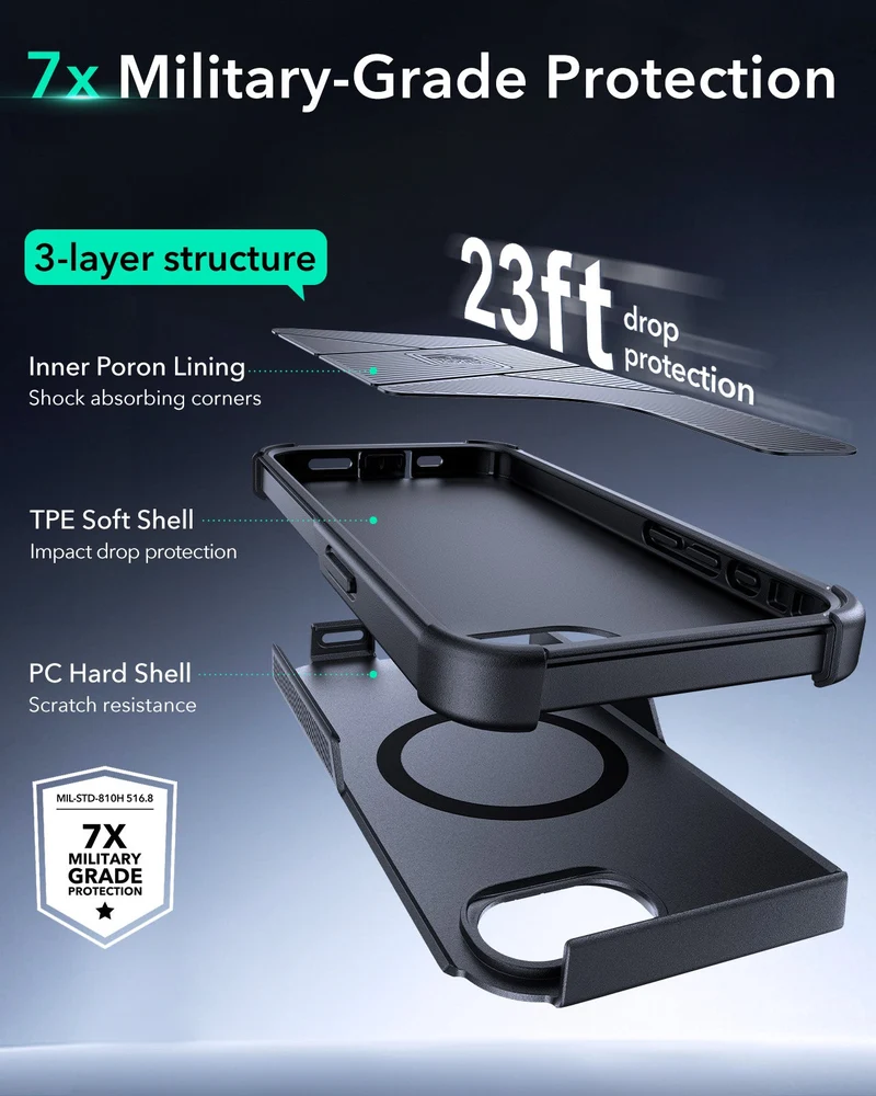 iPhone 16e HaloLock Cyber Tough Case Privacy Protection Bundle - Black