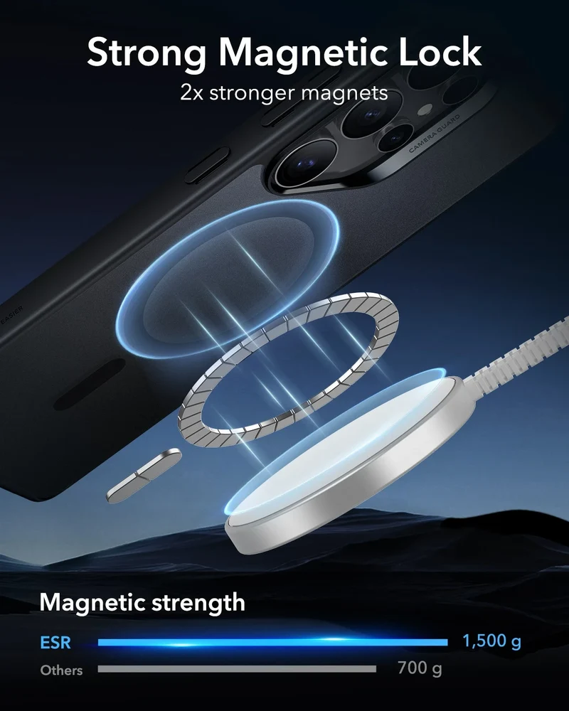 Galaxy S25 Ultra HaloLock Classic Hybrid Case Protection Bundle - Clear Black
