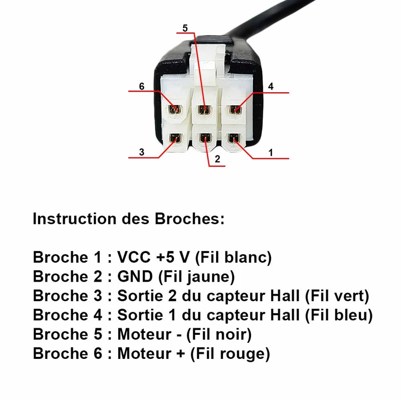 Câble d'alimentation d'extension de 5 m pour vérins électriques avec capteur à effet Hall