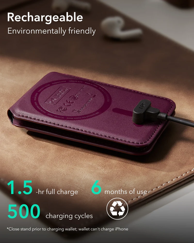 Geo Magnetic Wallet Stand (Grip) - Burgundy