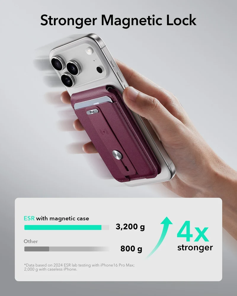 Geo Magnetic Wallet Stand (Grip) - Burgundy