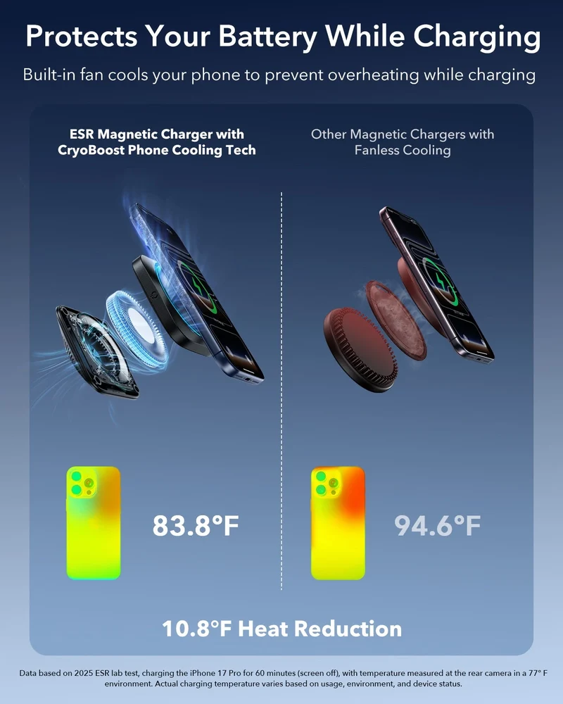 15W 3-in-1 Wireless Charging Station with CryoBoost (HaloLock) & Car Charger (Air Vent) Bundle - Black - US Plug