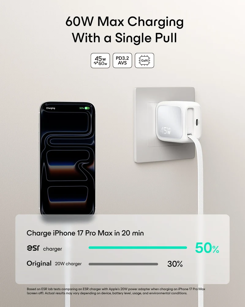 Xtend 45W Retractable Charger - US Plug - White