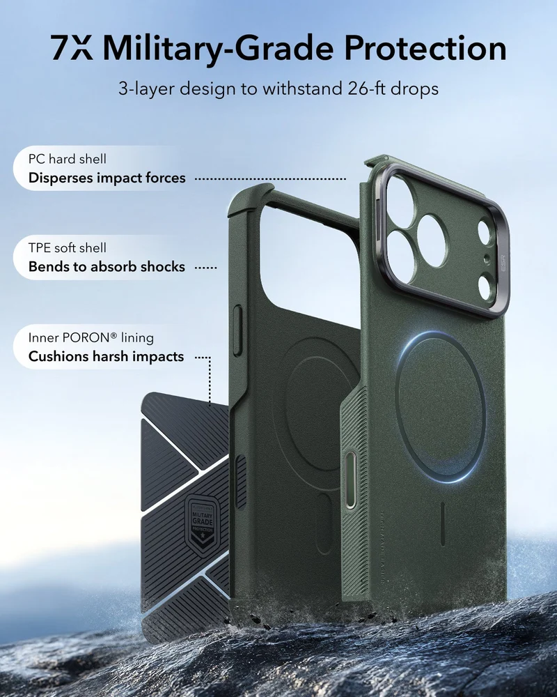 iPhone 18 Pro Cyber Tough Magnetic Case with Camera Control and Flex Stand, Plus Geo Wallet Stand Bundle - Olive Green