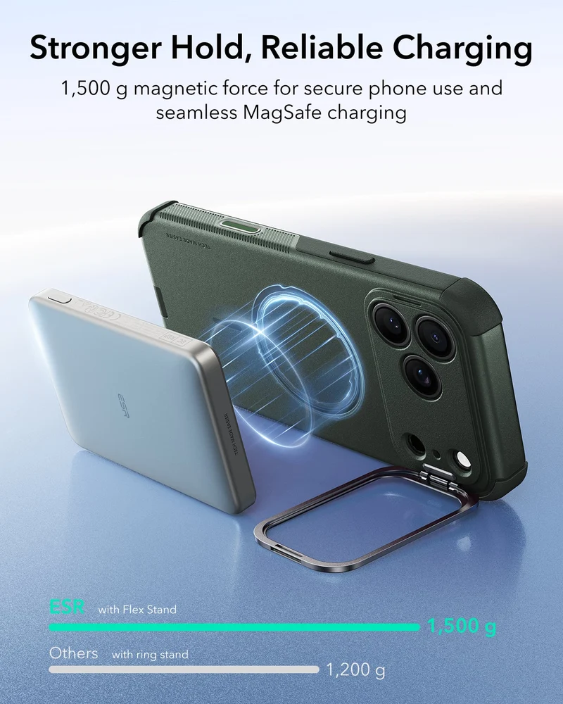 iPhone 18 Pro Cyber Tough Magnetic Case with Camera Control and Flex Stand, Plus Geo Wallet Stand Bundle - Olive Green